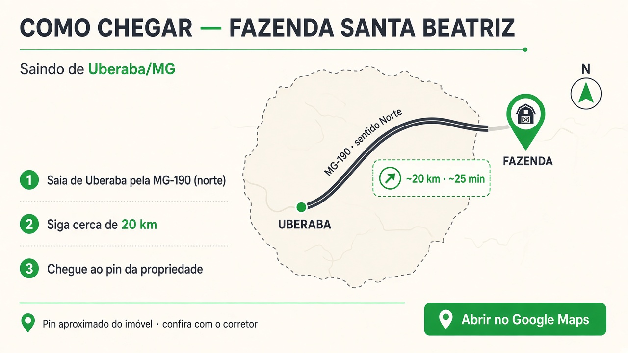 Como chegar — Fazenda Santa Beatriz, saindo de Uberaba pela MG-190